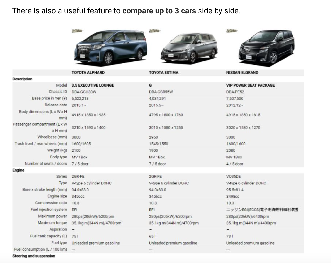 import a car from Japan to Australia